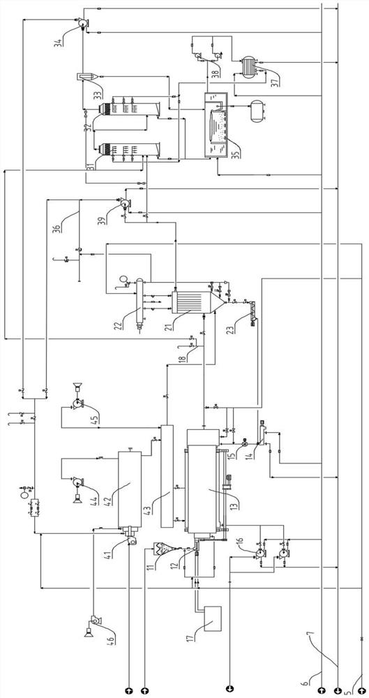 Industrial waste disposal and resource utilization equipment