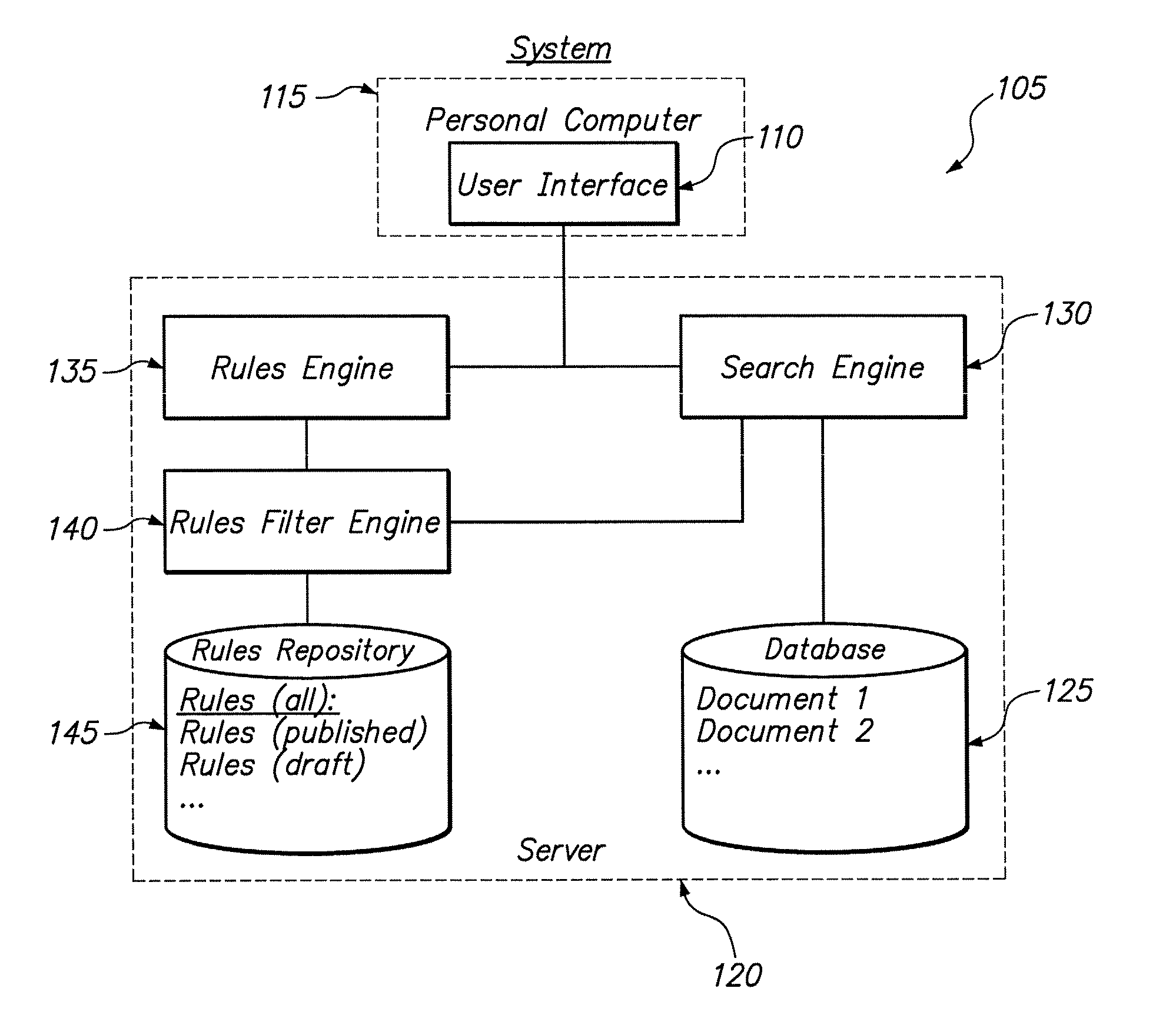 System and method for filtering rules for manipulating search results in a hierarchical search and navigation system