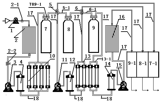 A process device of Ganoderma lucidum polysaccharide tripeptide separation and filtration system