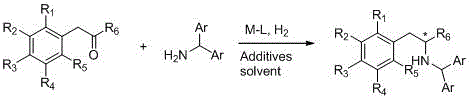 Chiral beta-arylamine compounds prepared by asymmetric reductive amination reaction and preparation method of chiral beta-arylamine compounds