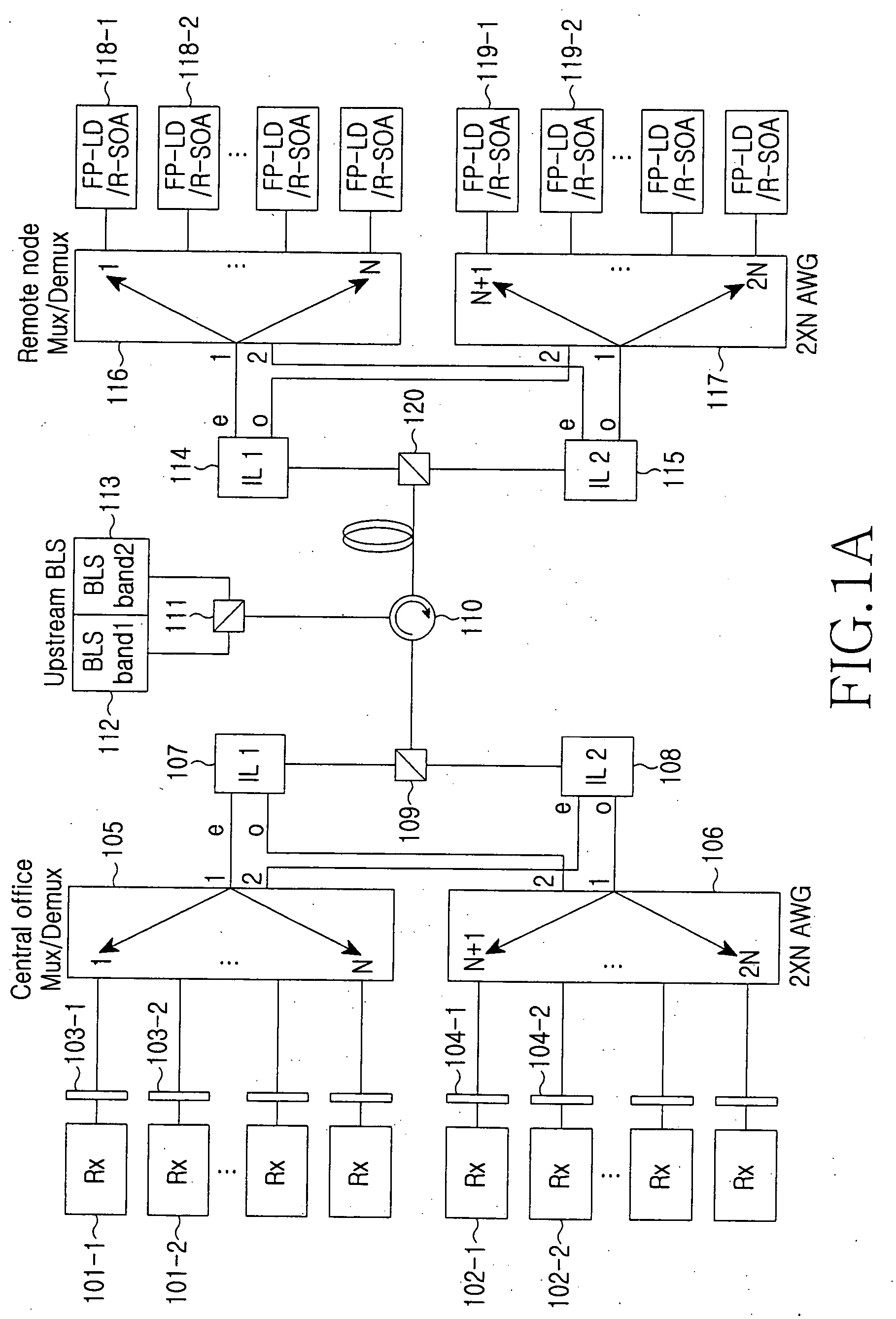 Method for removing cross-talk in wavelength division multiplexed passive optical network