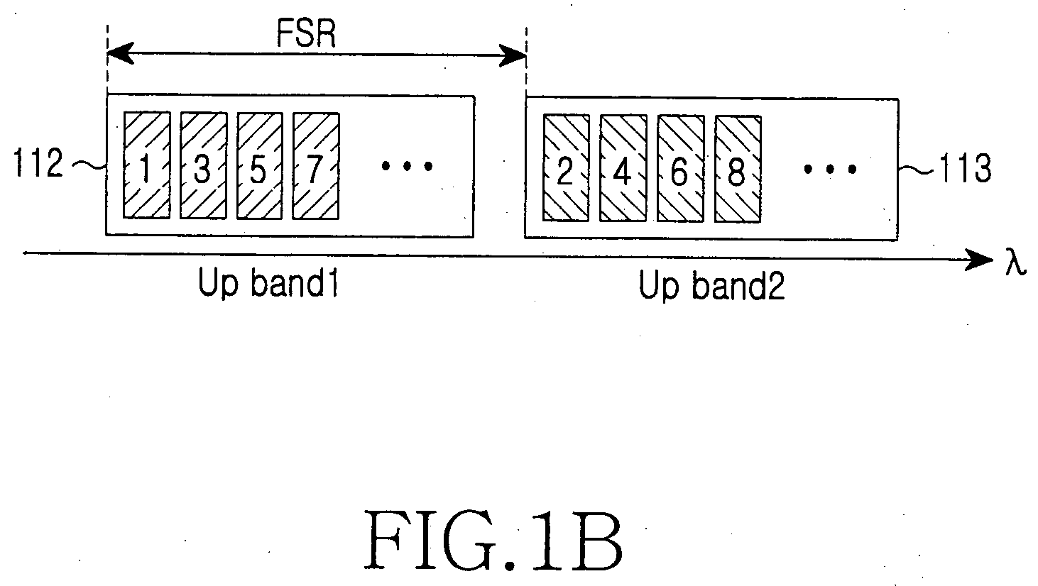 Method for removing cross-talk in wavelength division multiplexed passive optical network