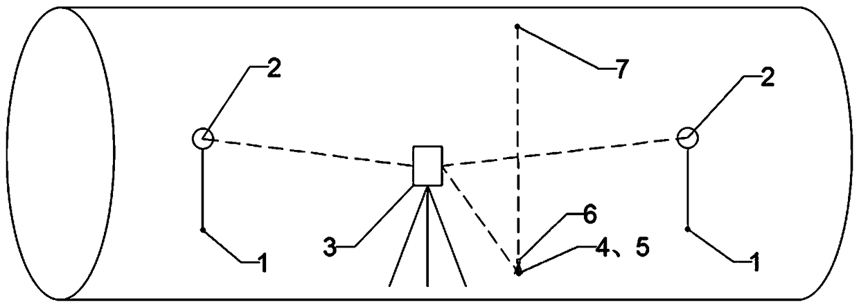 A trackless construction method for subway rigid catenary