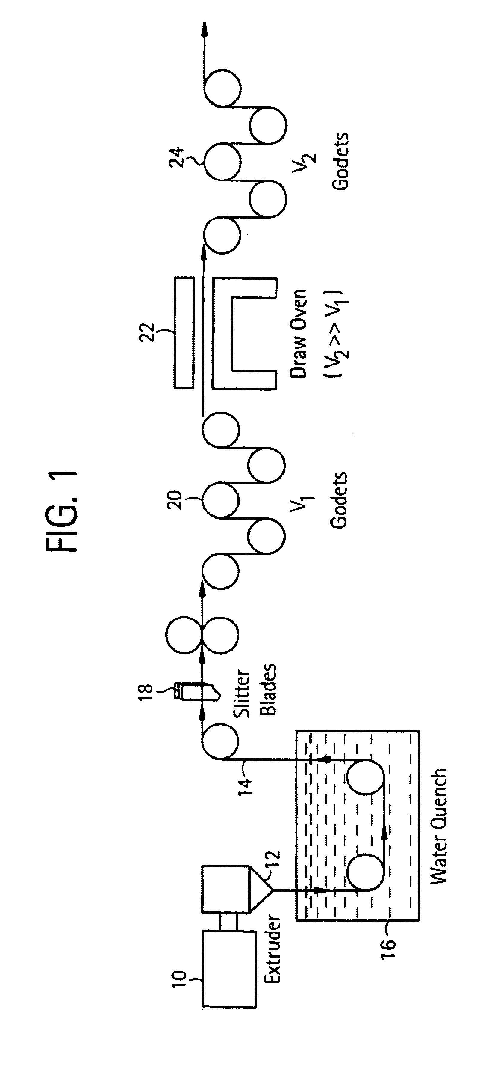Polyproplylene materials and method of preparing polypropylene materials