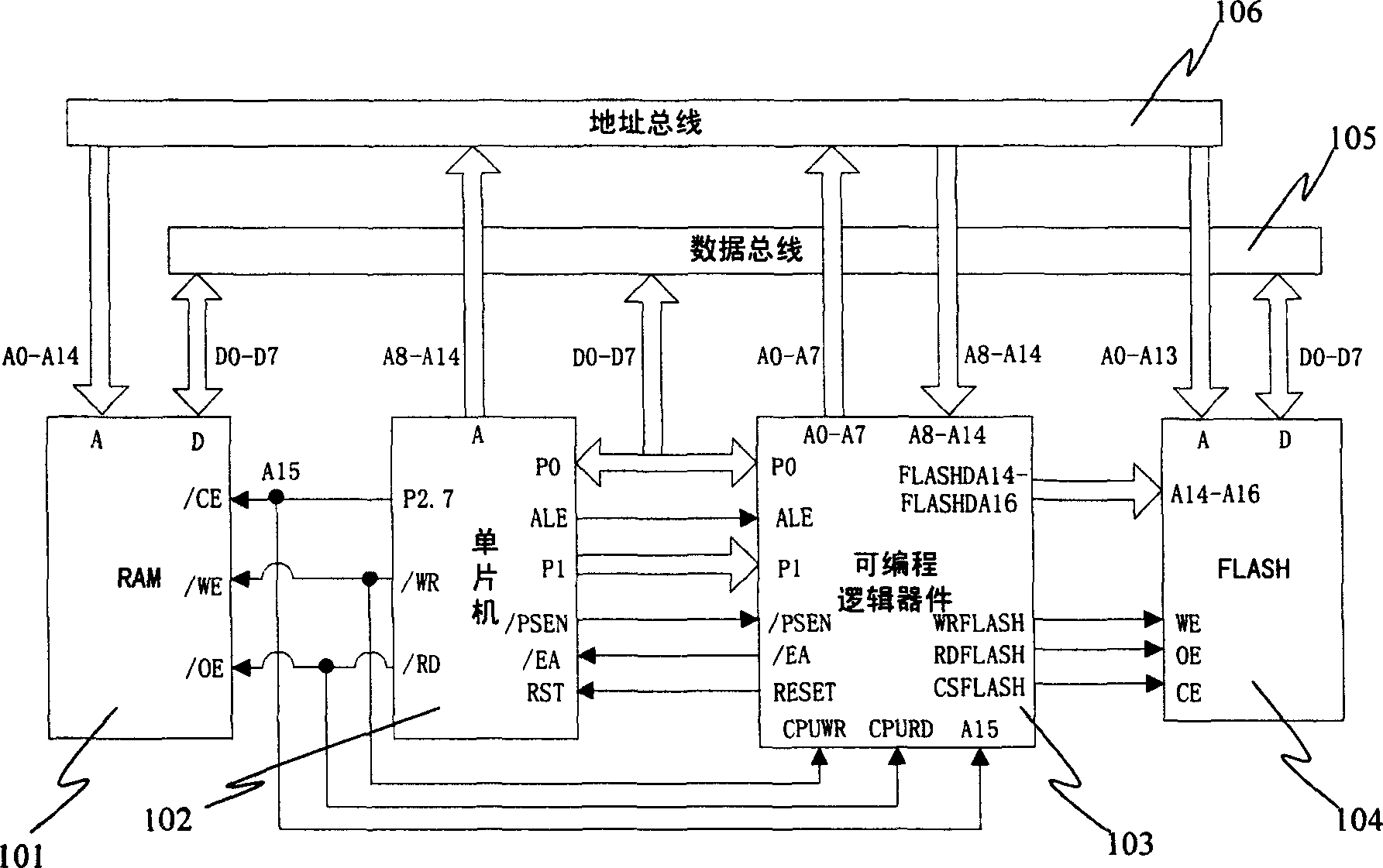Method and device of realizing uppdating of single processor software