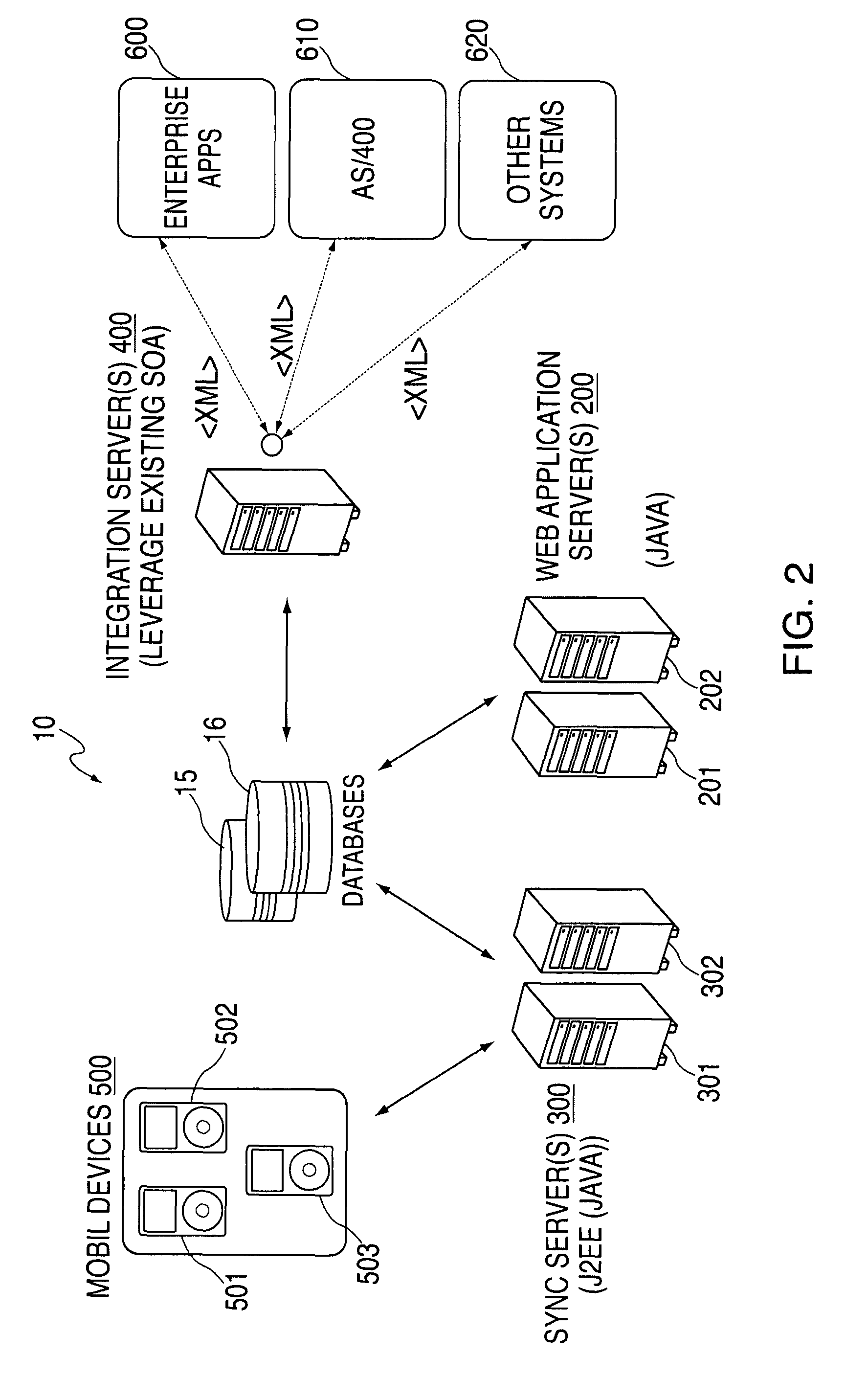 Method and apparatus for mobile data collection and management