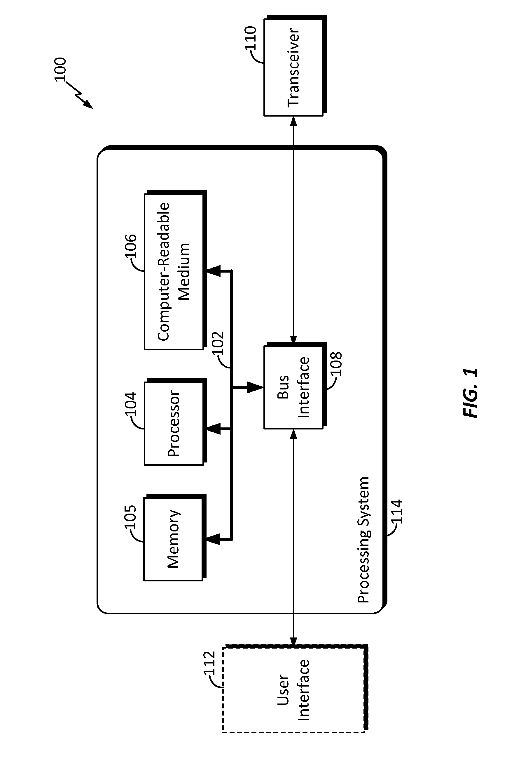 Apparatus and method for employing a page cycle learning mode