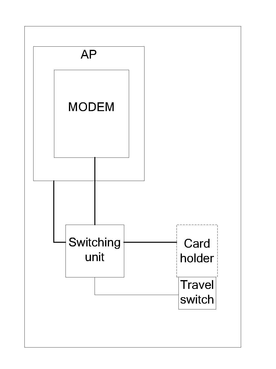 Smart Card Connection Circuit of Electronic Device and Electronic Device