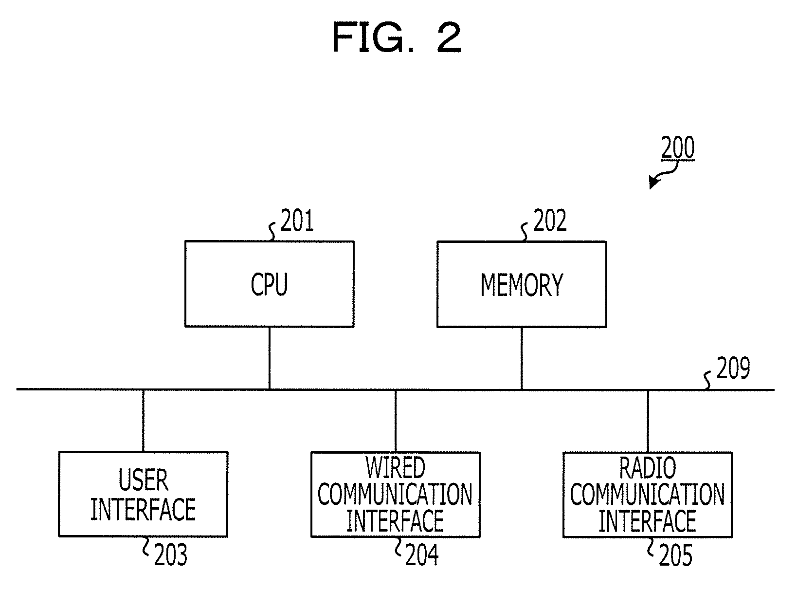 Base station, communication system, and communication method