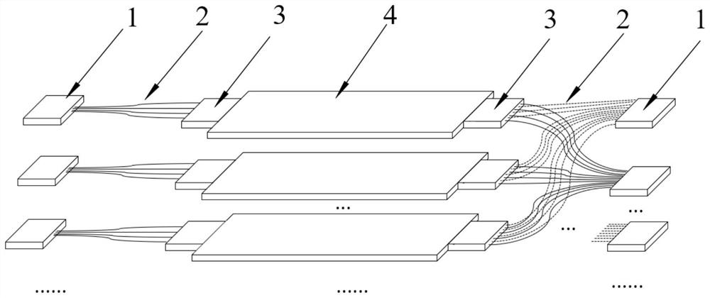 Combination device of planar optical waveguide and multi-core optical fiber connector