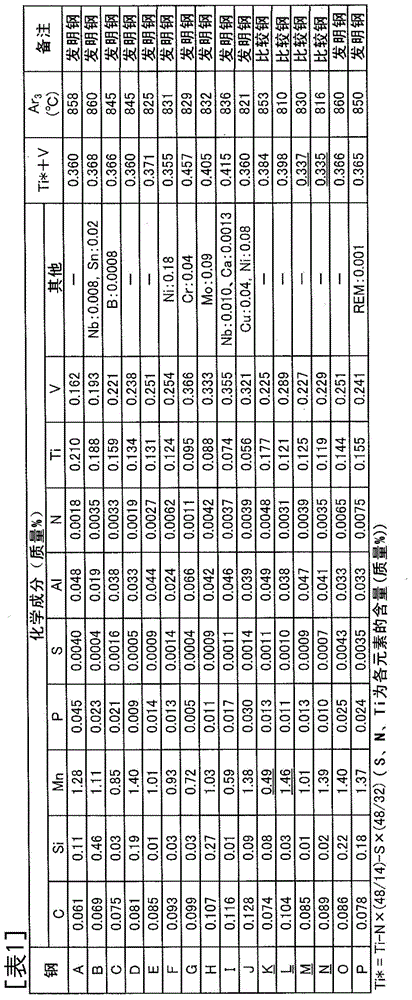 High-strength hot-rolled steel sheet and production method thereof