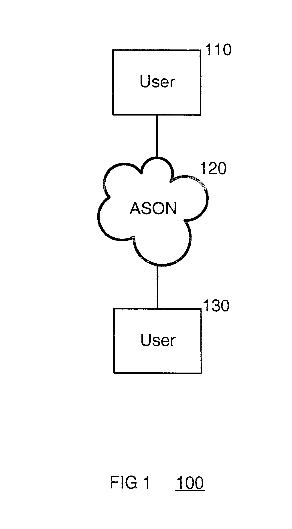 System, device, and method for managing service level agreements in an optical communication system
