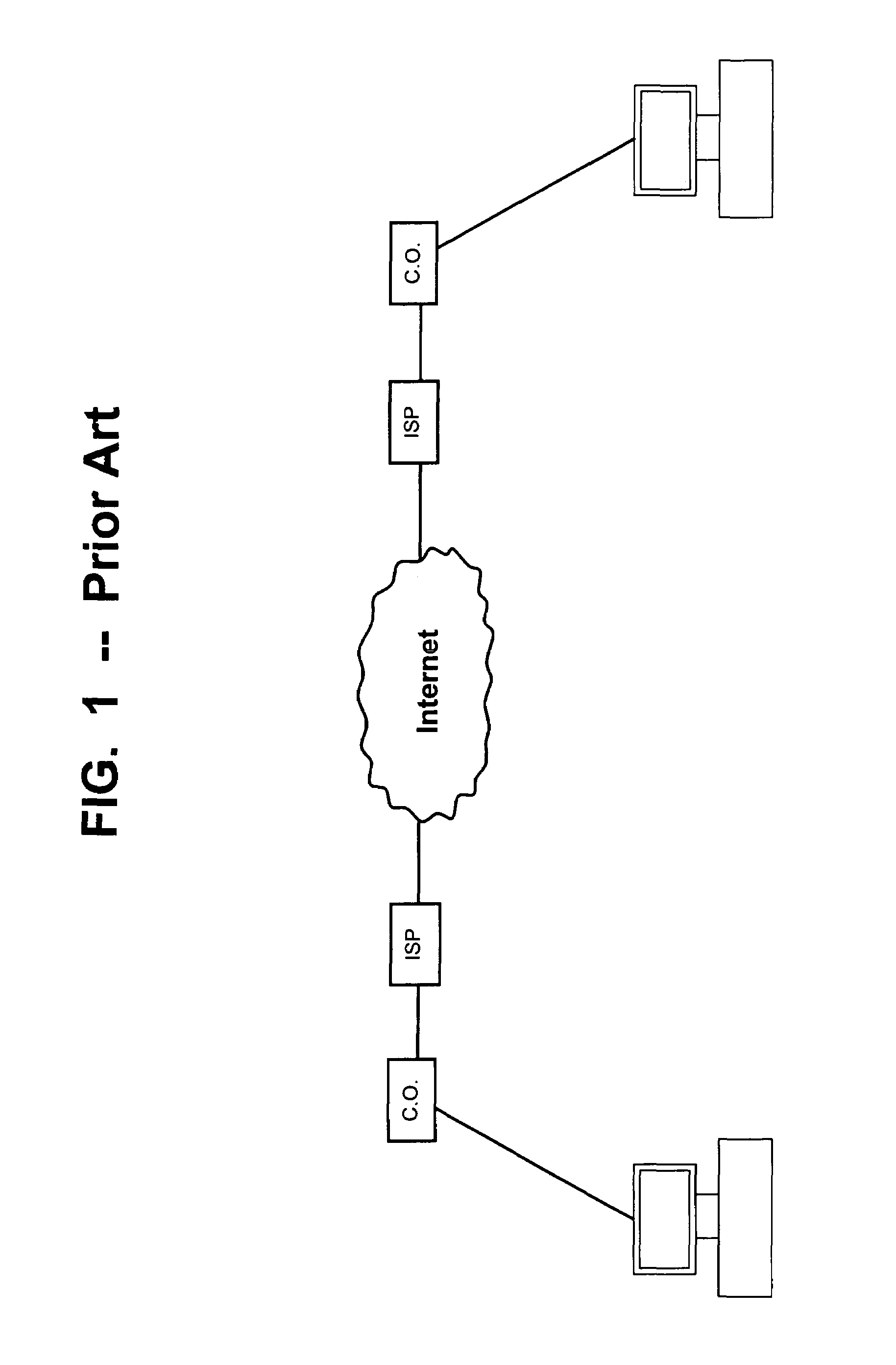 Method and system for providing voice communication over data networks