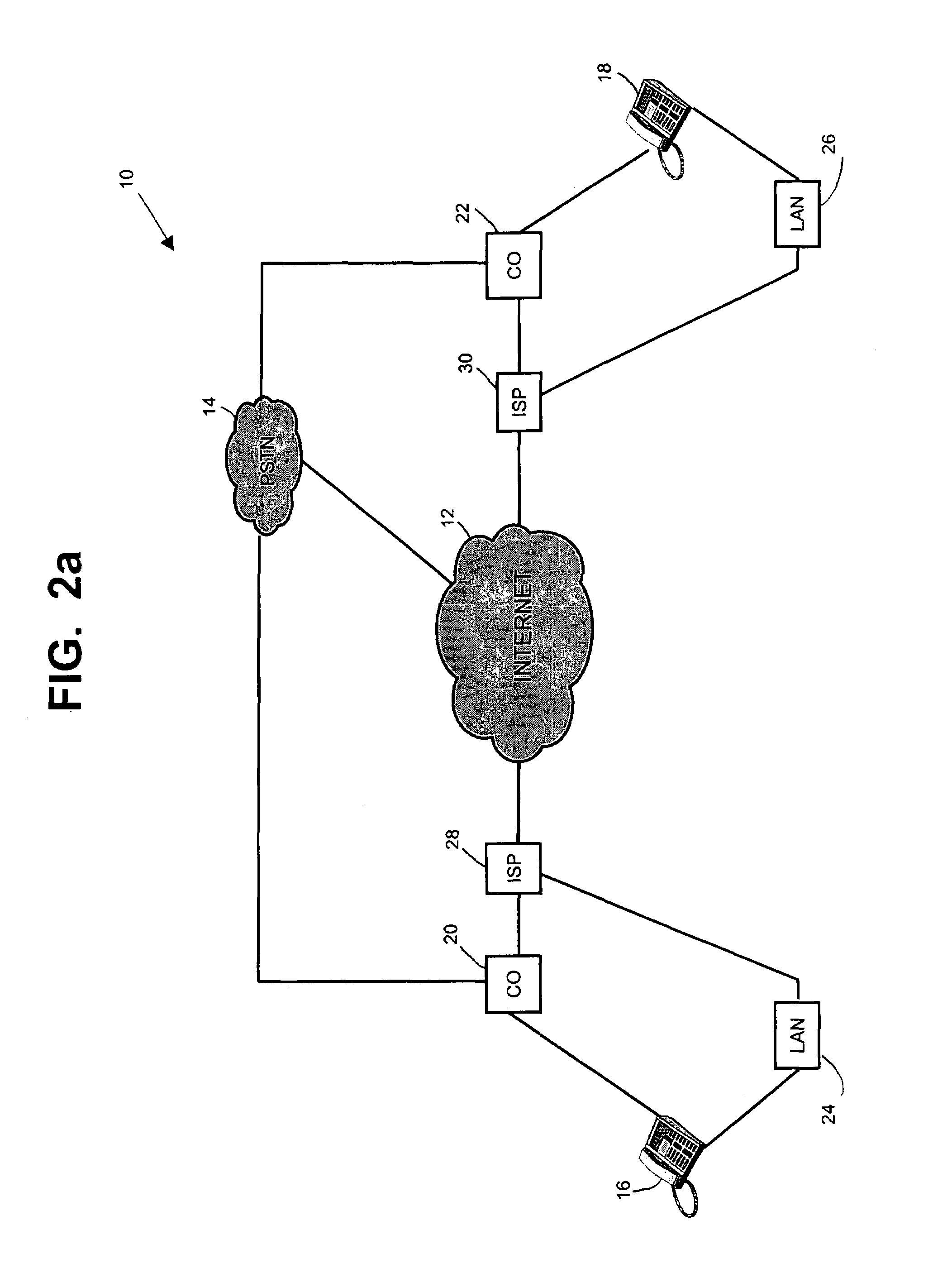 Method and system for providing voice communication over data networks