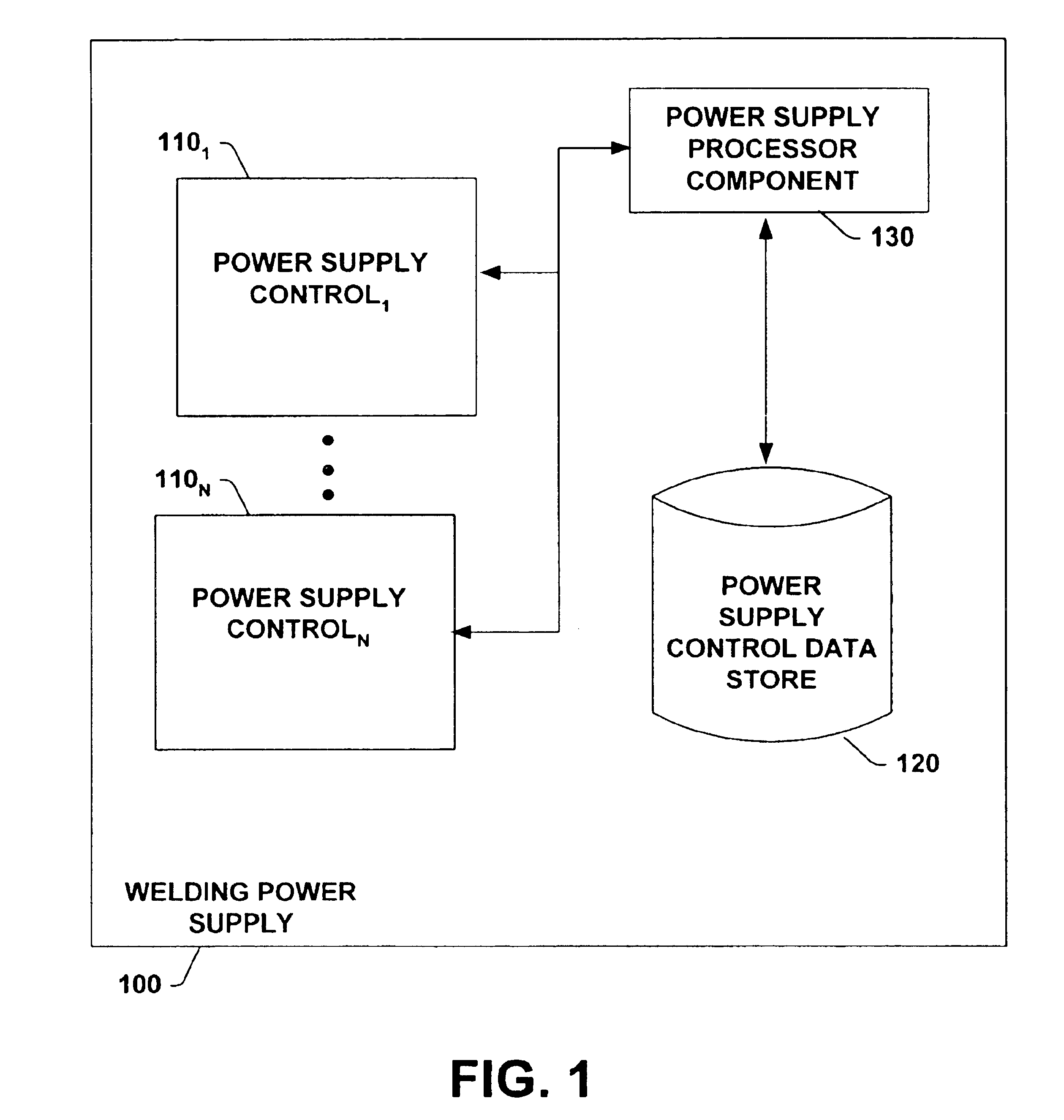Apparatus, system and method to facilitate reconfigurable welding power supply