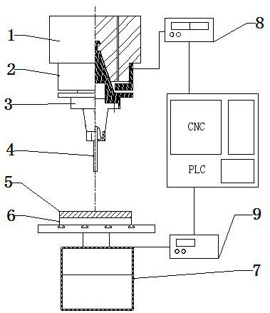 Composite vibration drilling method for cfrp/titanium (aluminum) alloy laminated materials