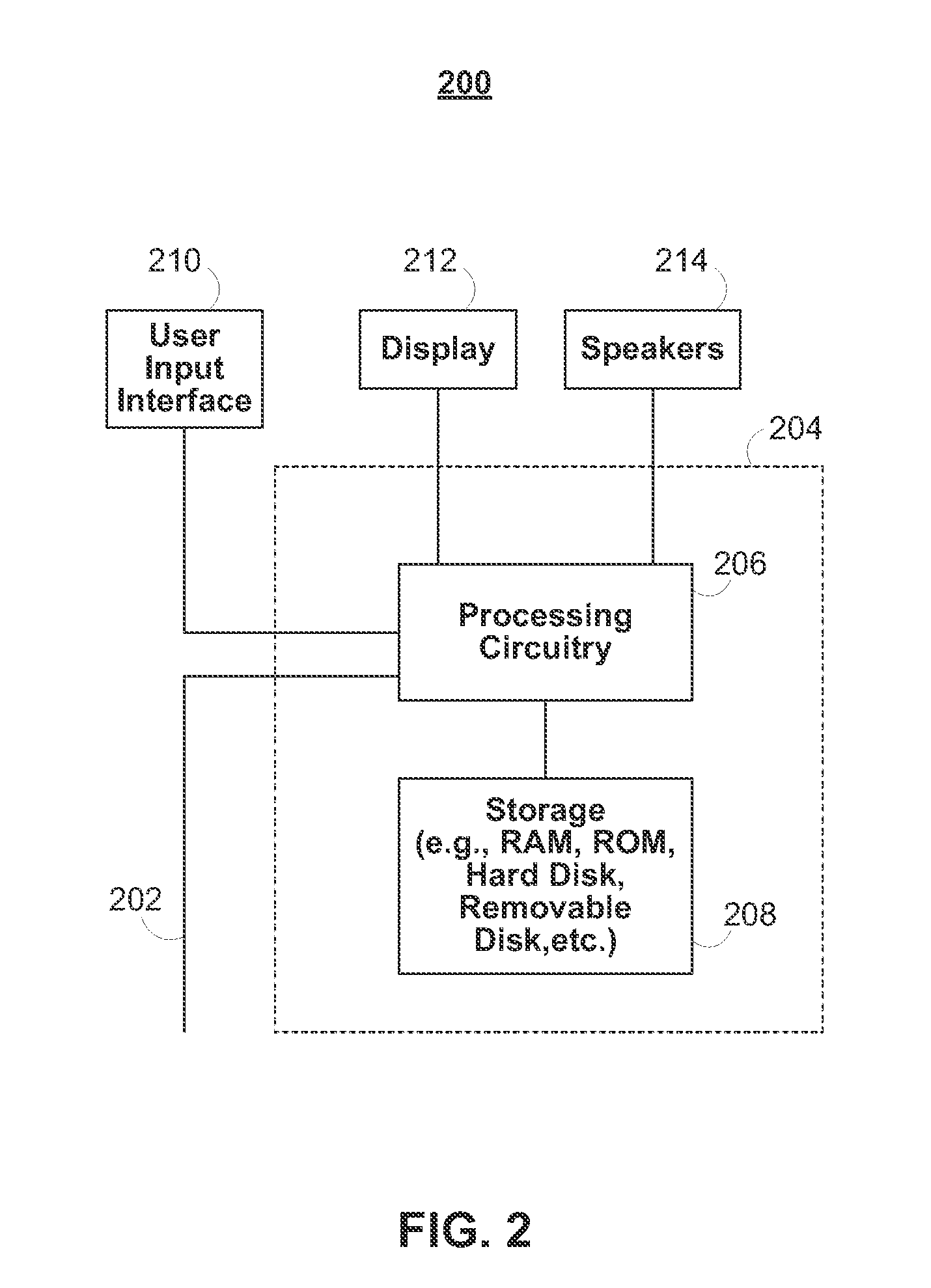 Systems and methods for selectively modifying the display of advertisements and providing supplementary media content