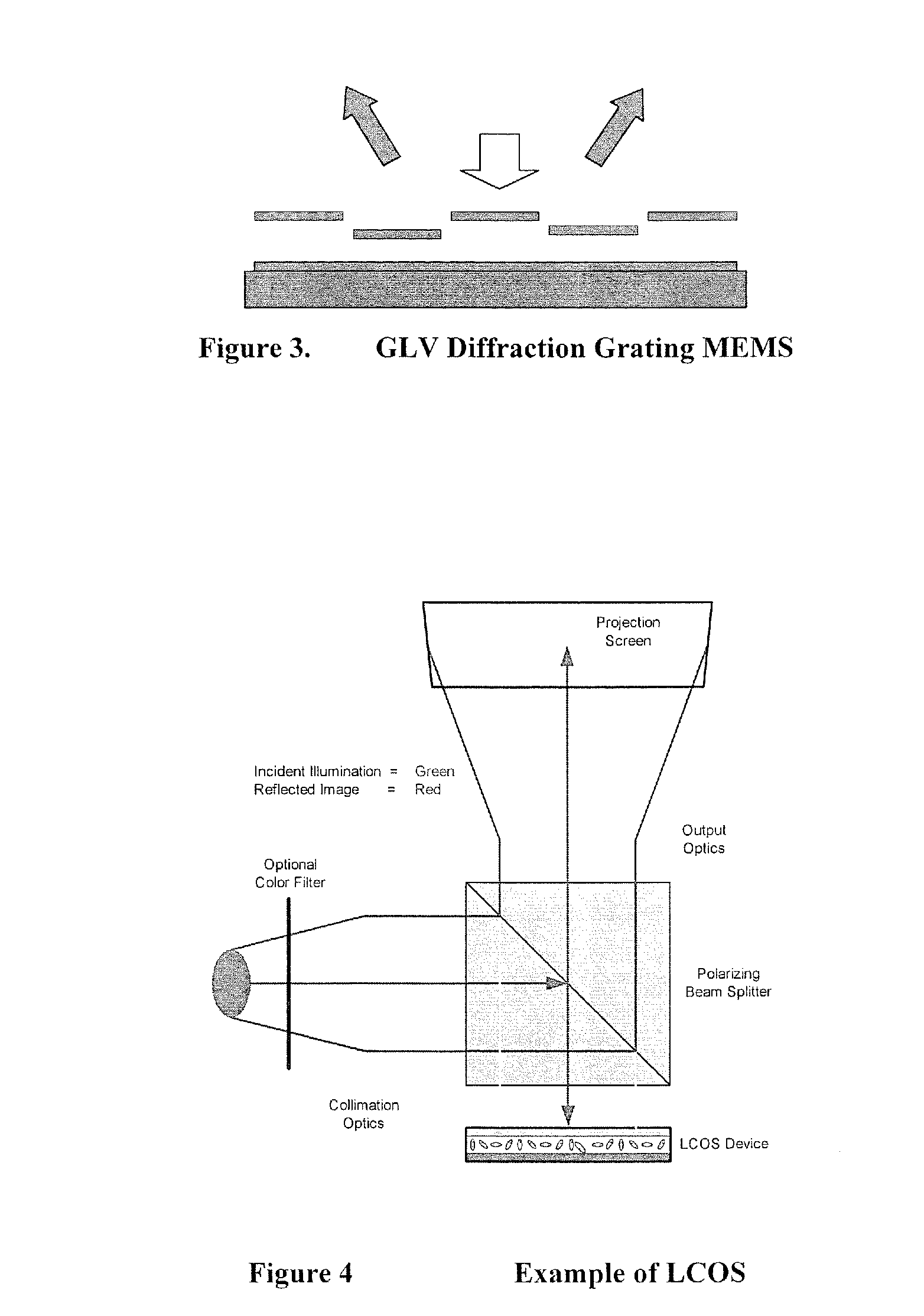 Electronically controlled volume phase grating devices, systems and fabrication methods