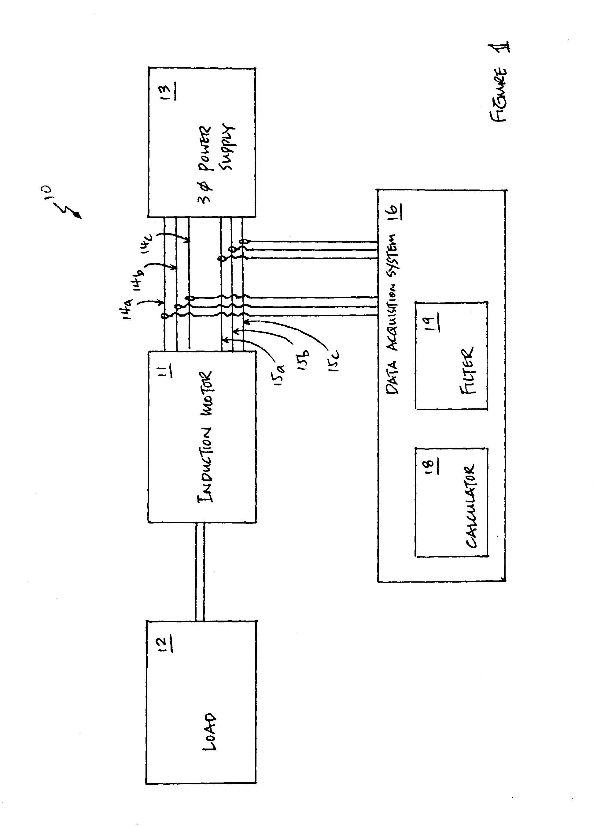 Method and system for determining induction motor speed