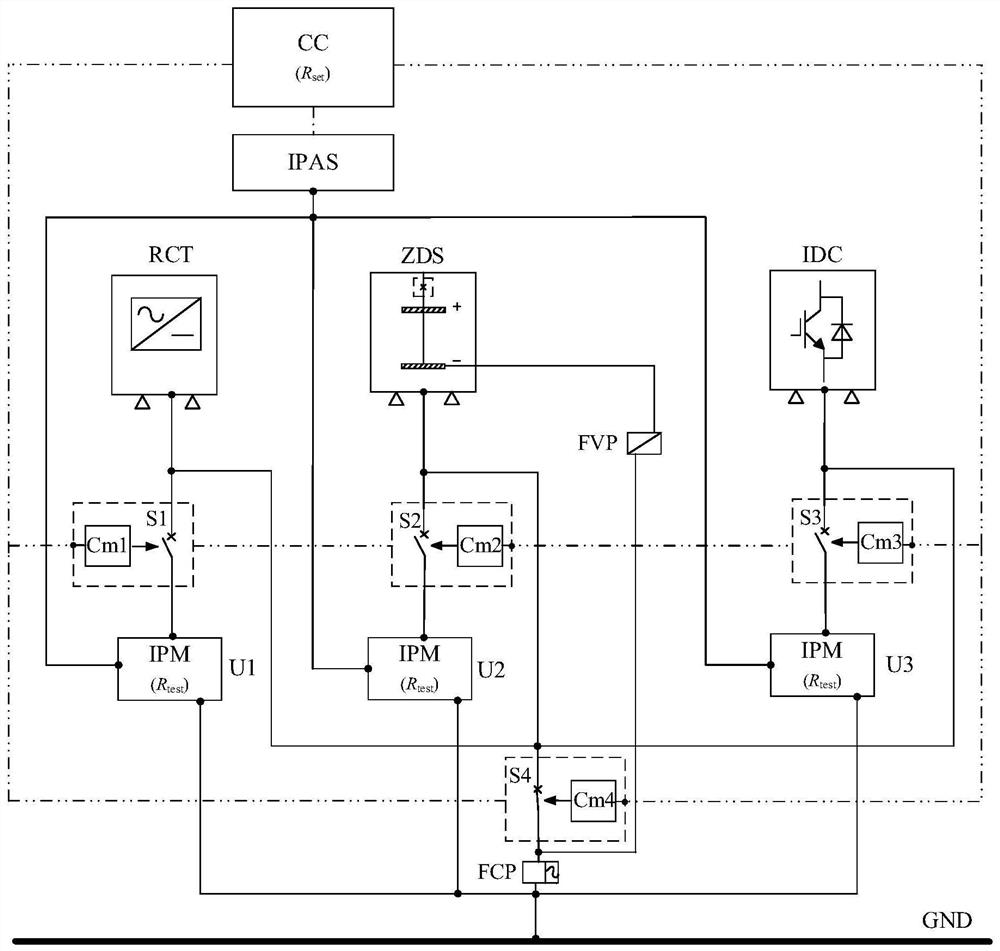 On-line monitoring system and control method for insulation performance of DC equipment in urban rail transit