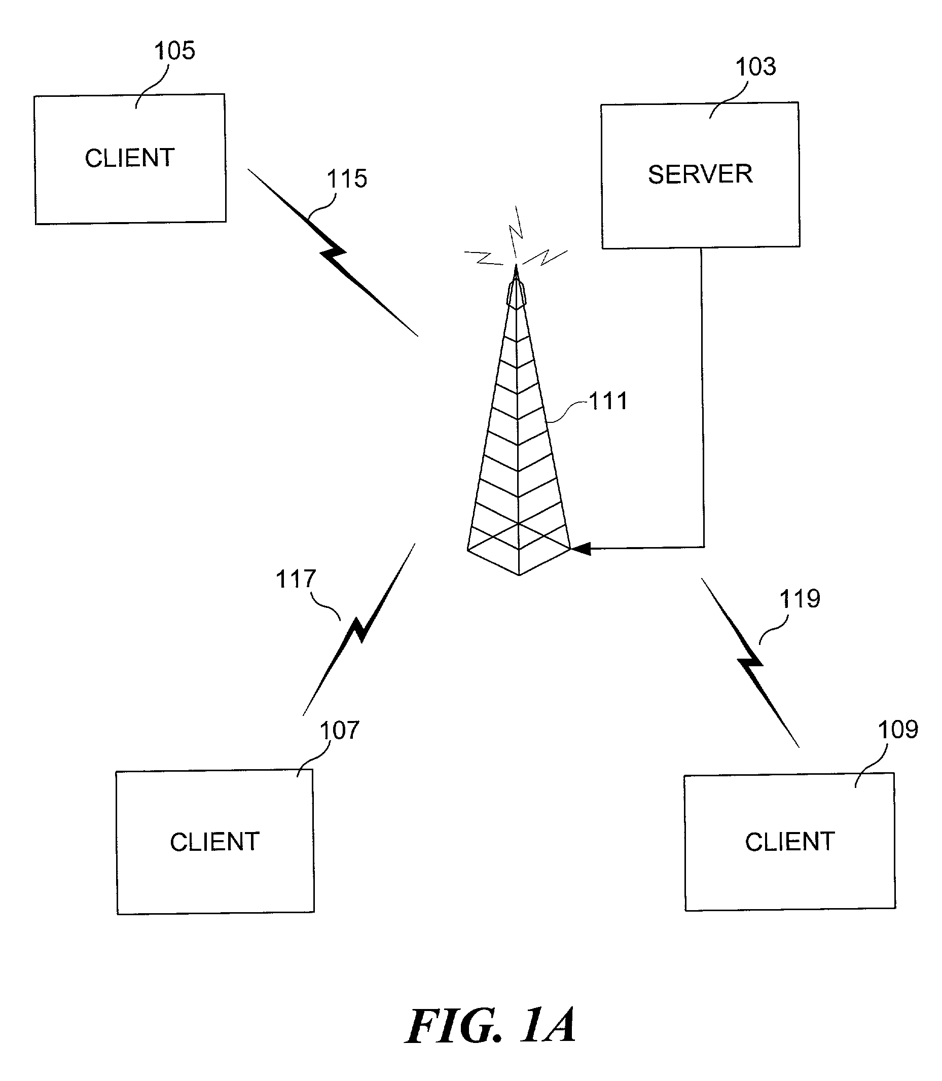Method and apparatus for periodically delivering an optimal batch broadcast schedule based on distributed client feedback