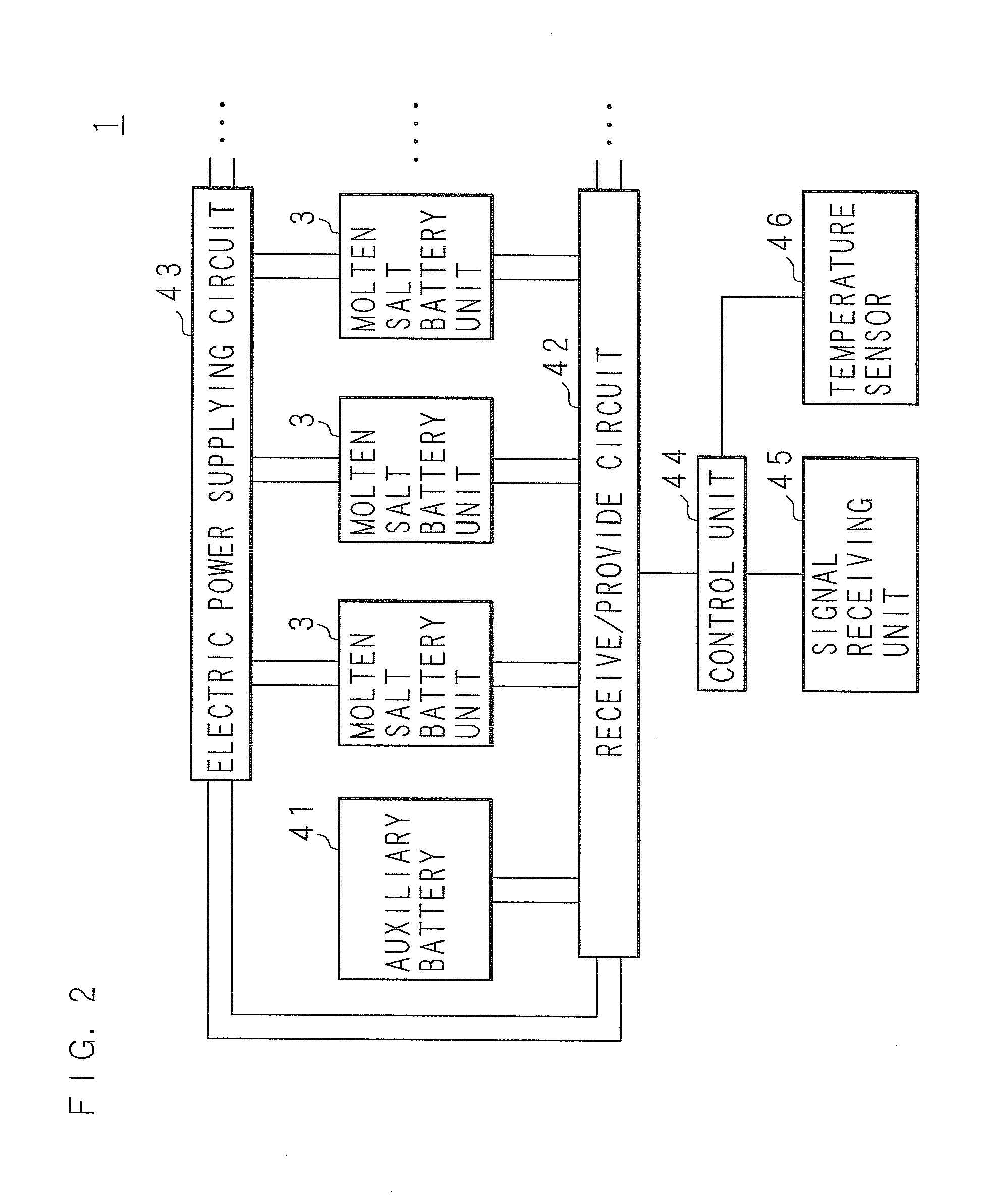 Molten salt battery device and control method for molten salt battery device