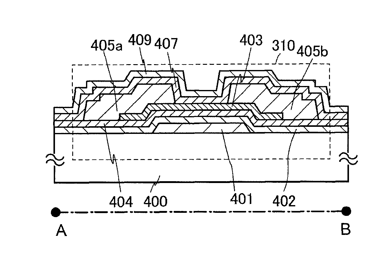 Semiconductor device including oxide semiconductor and metal oxide