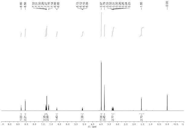 A kind of chiral MOF material and its preparation method and application