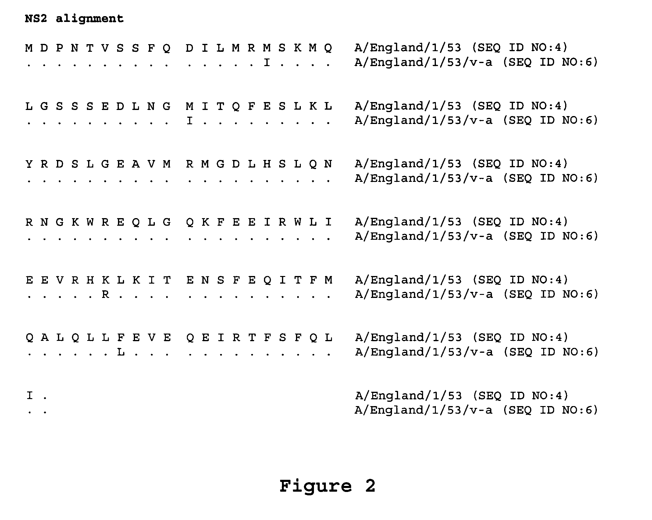 Method for generating influenza viruses and vaccines