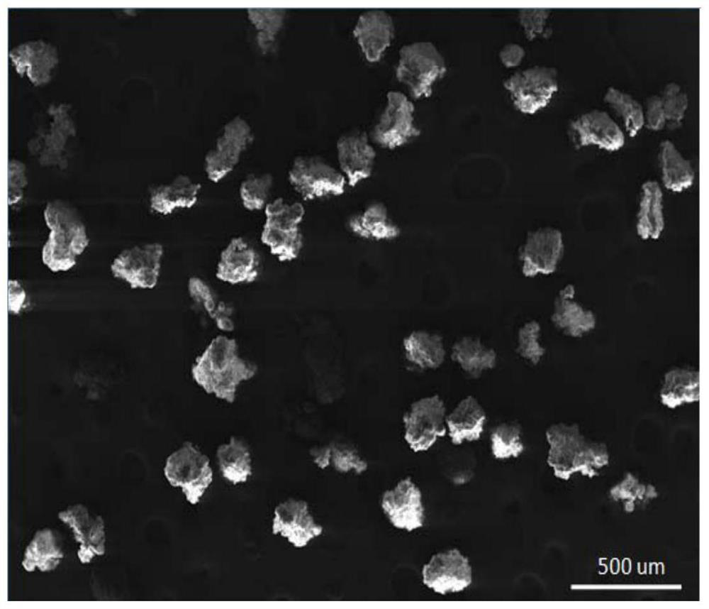 A kind of ultrahigh molecular weight polyethylene catalyst and preparation method thereof