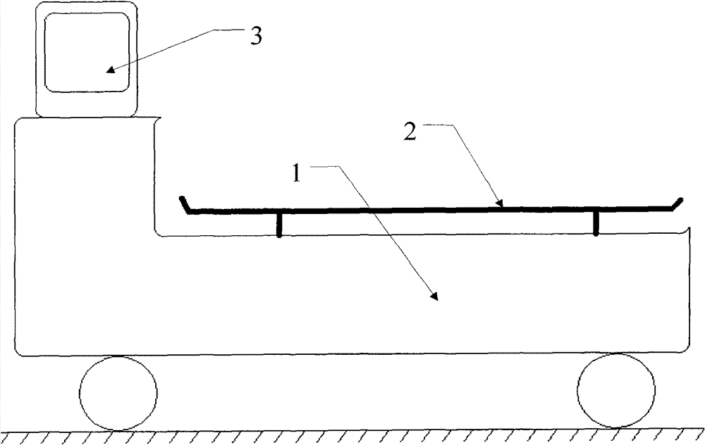 Automatic guidance vehicle with intelligent multi-media playing function