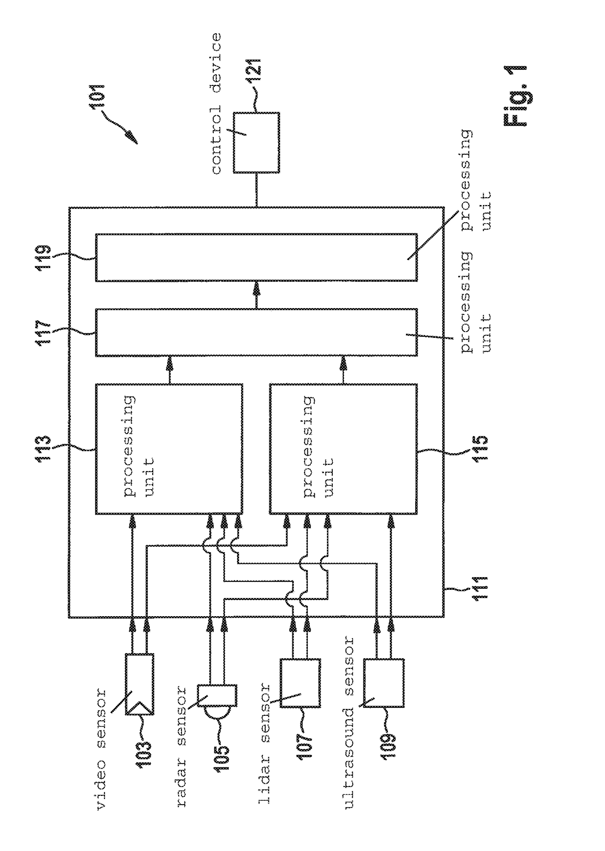 Method and device for operating a vehicle