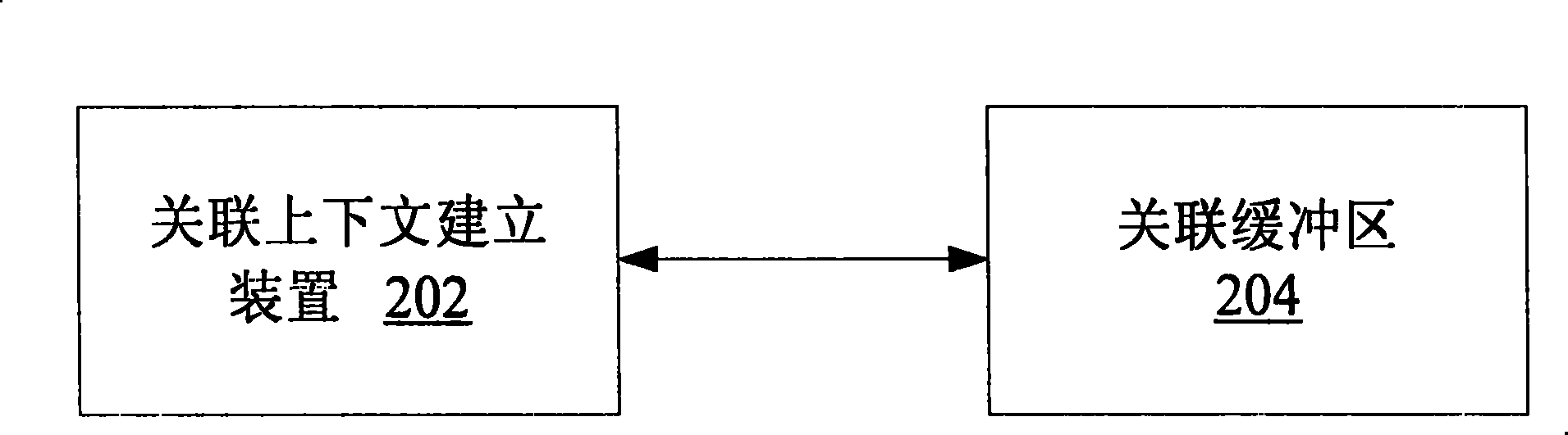 Log recording method and device based on service processing flow