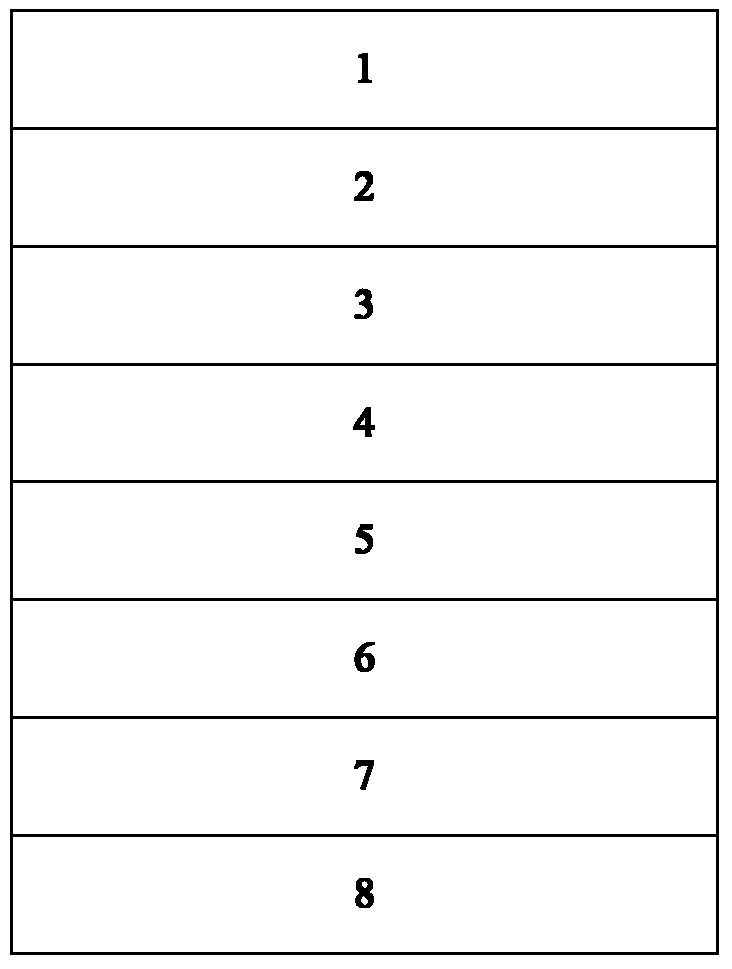 Bipolar blue light phosphorescent host material, preparation method and organic electroluminescent device thereof