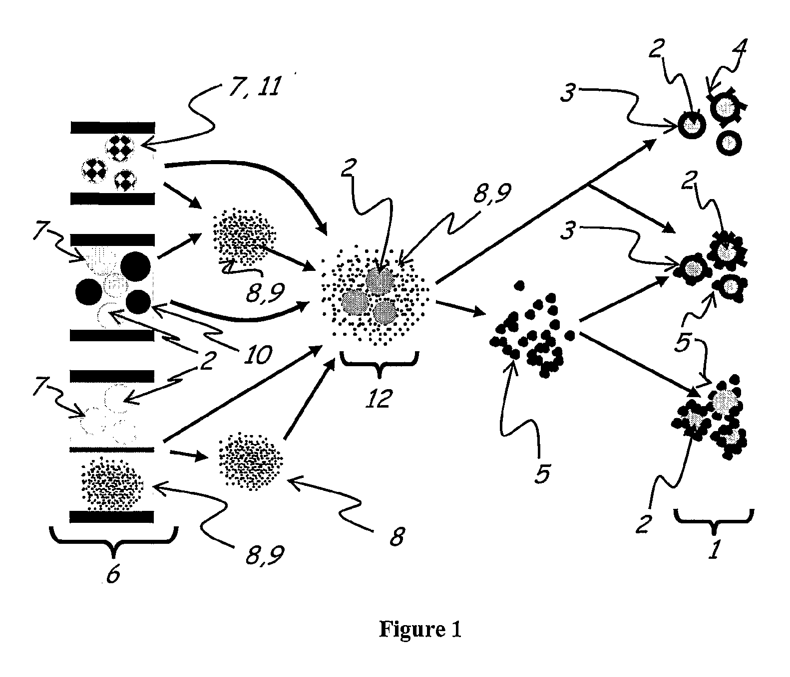 Surface modified aerosol particles, a method and apparatus for production thereof and powders and dispersions containing said particles