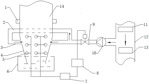 Early-warning system for preventing cold ash hopper area of power station boiler from detonation, and adjustment method
