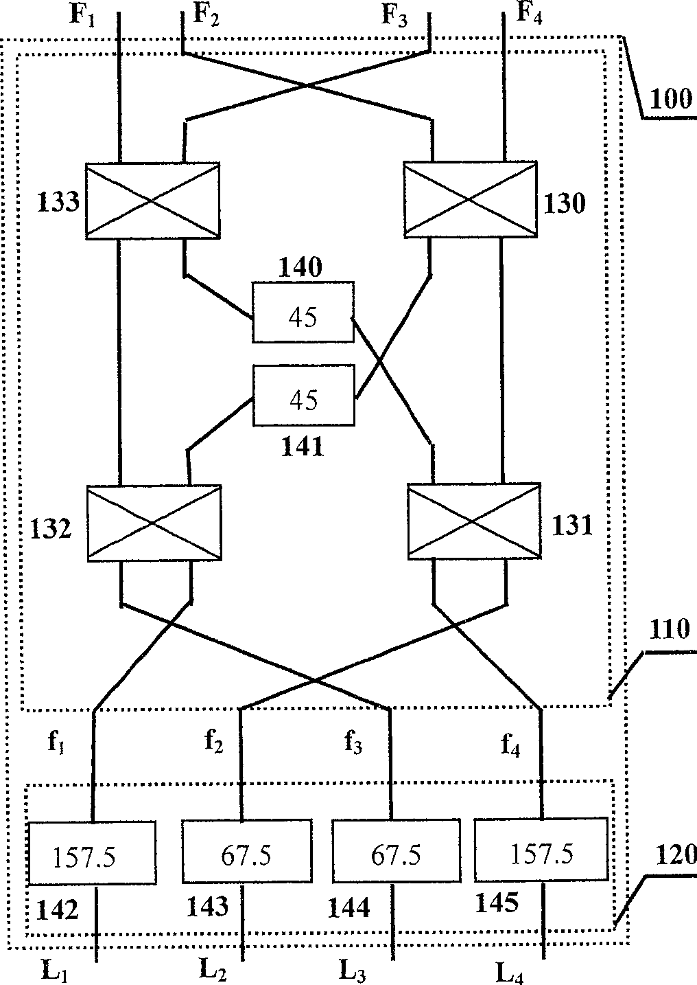 Fixing beam shaping device and method applied to CDMA system