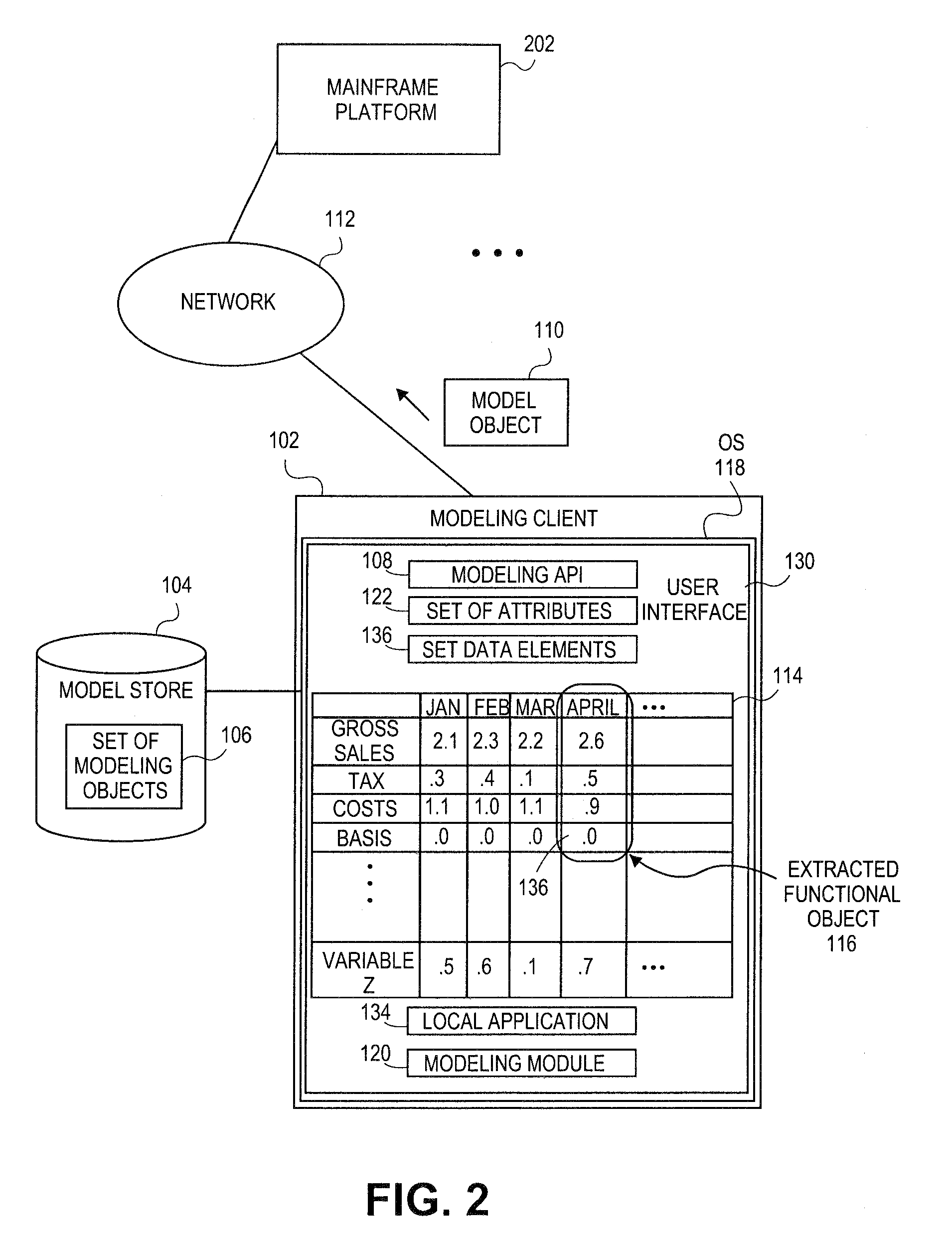 Systems and methods for generating rapidly rotatable dimensional view of data objects