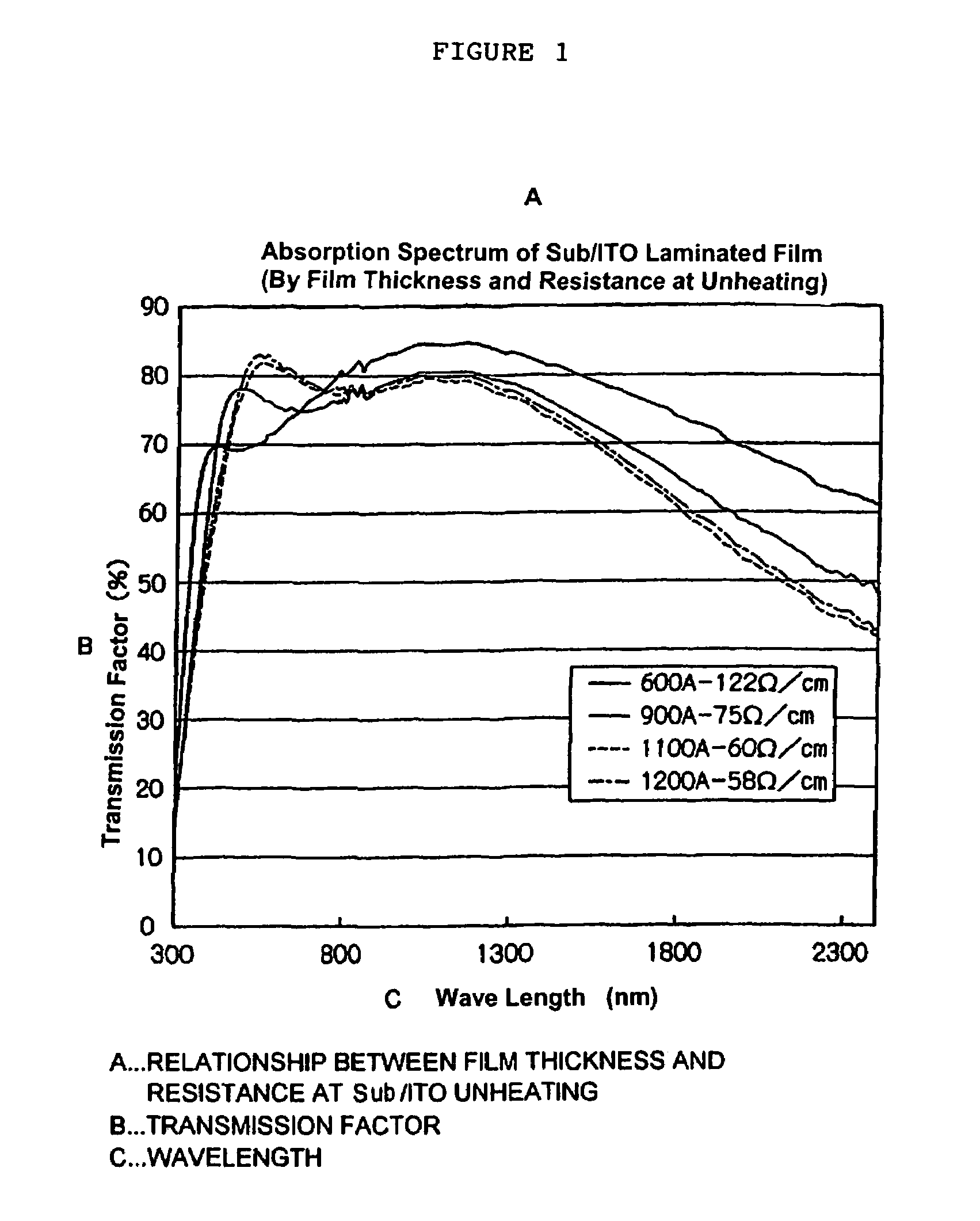Polysiloxane film and process for producing the same