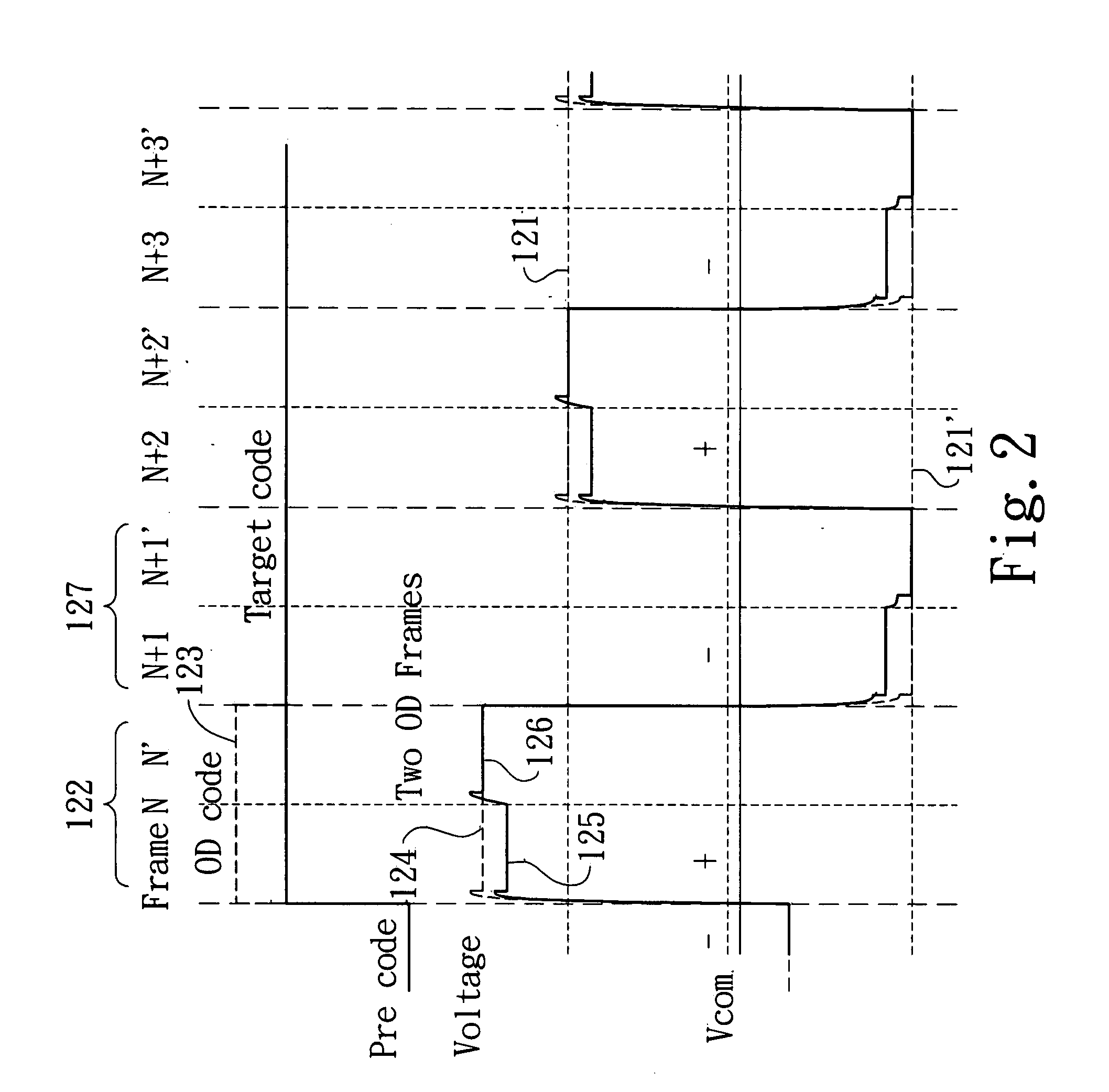 Method for driving liquid crystal display in a multi-frame polarity inversion manner