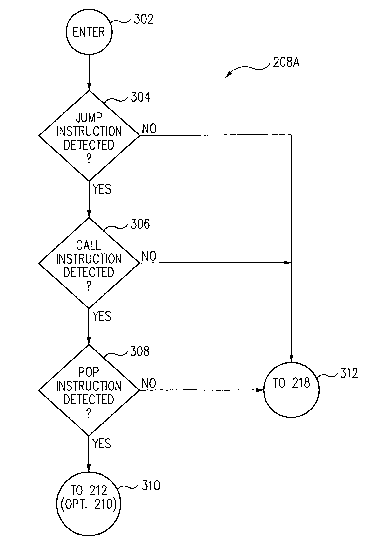 Method and system for detecting IA32 targeted buffer overflow attacks