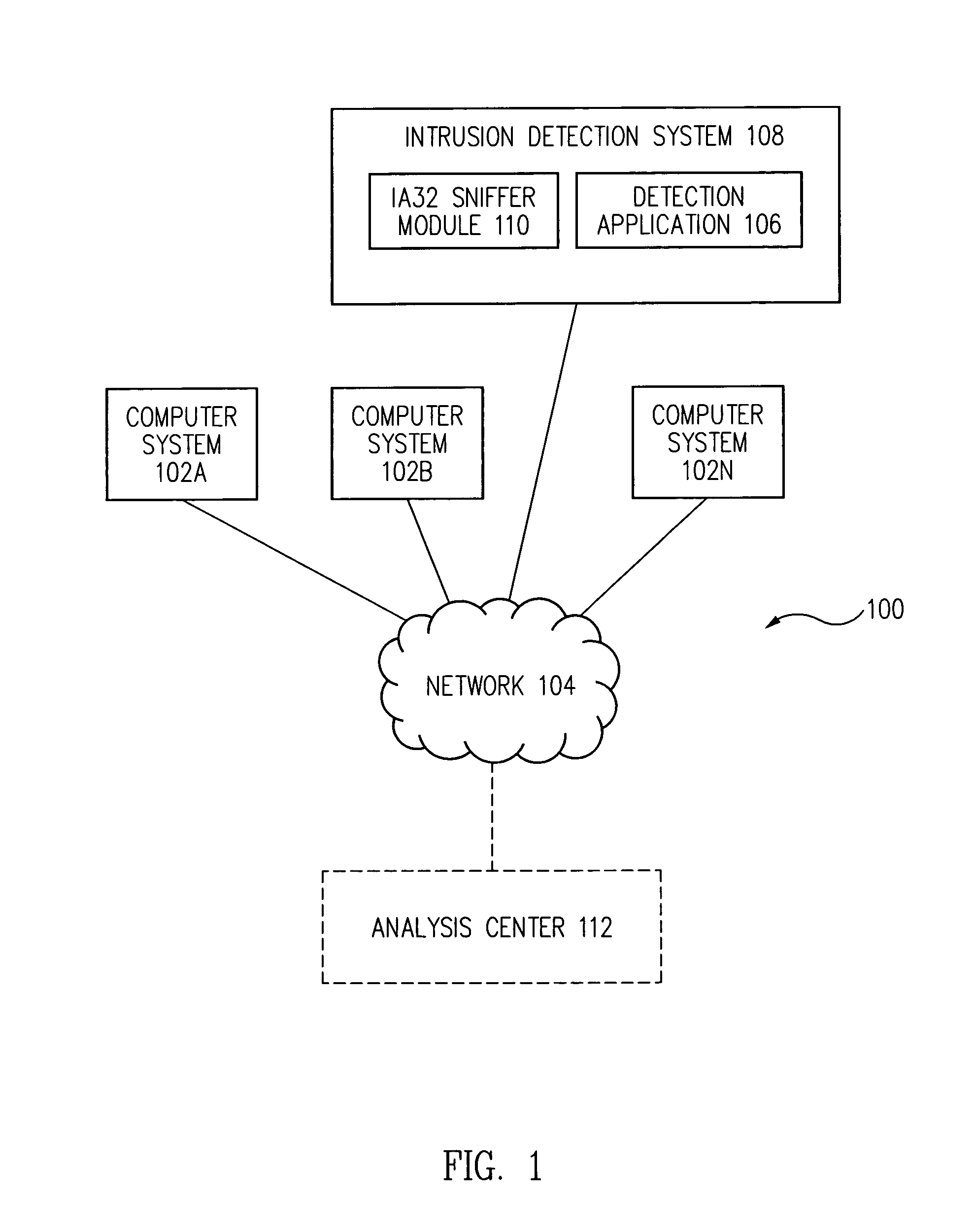 Method and system for detecting IA32 targeted buffer overflow attacks