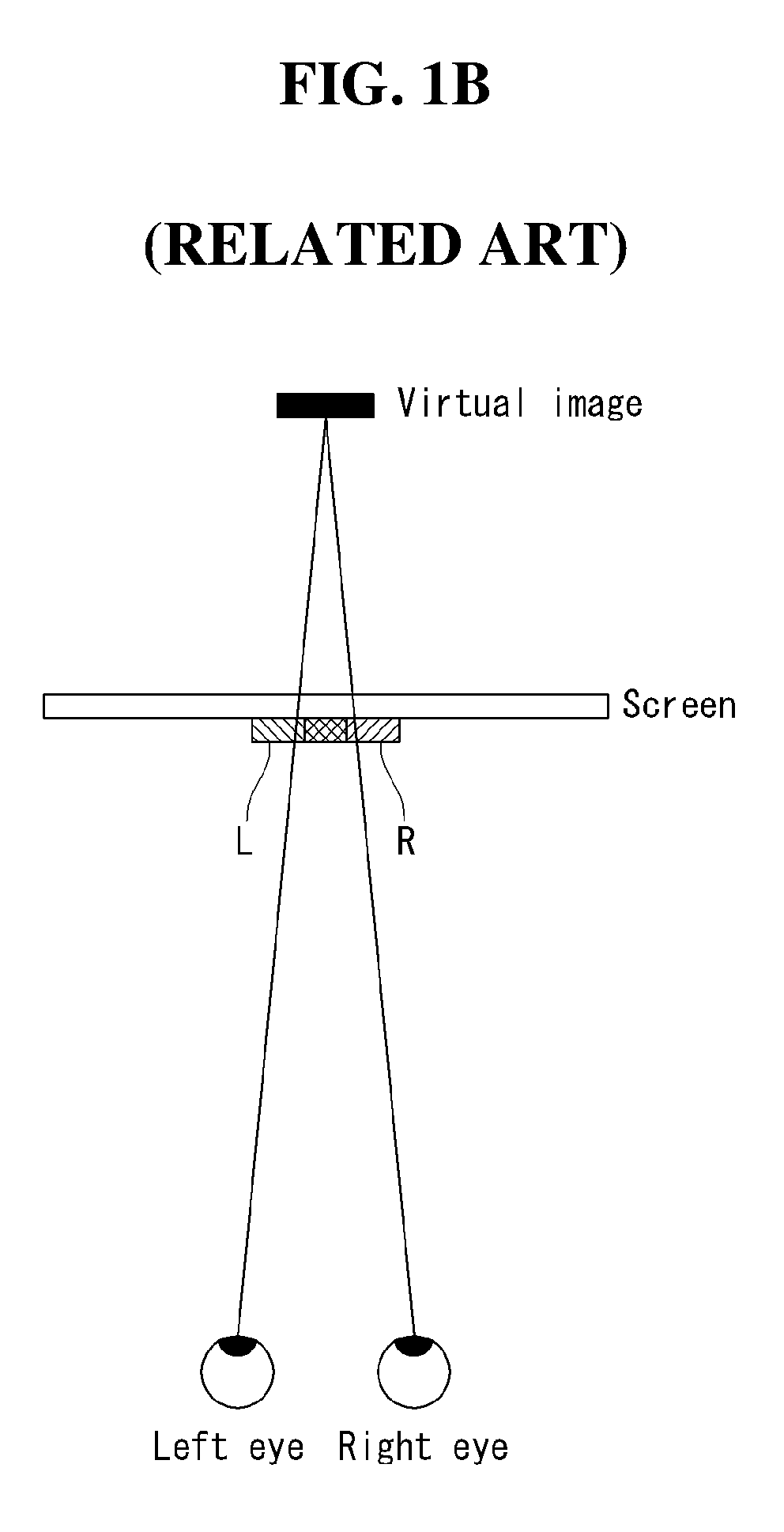Stereoscopic image display and method of adjusting stereoscopic image thereof