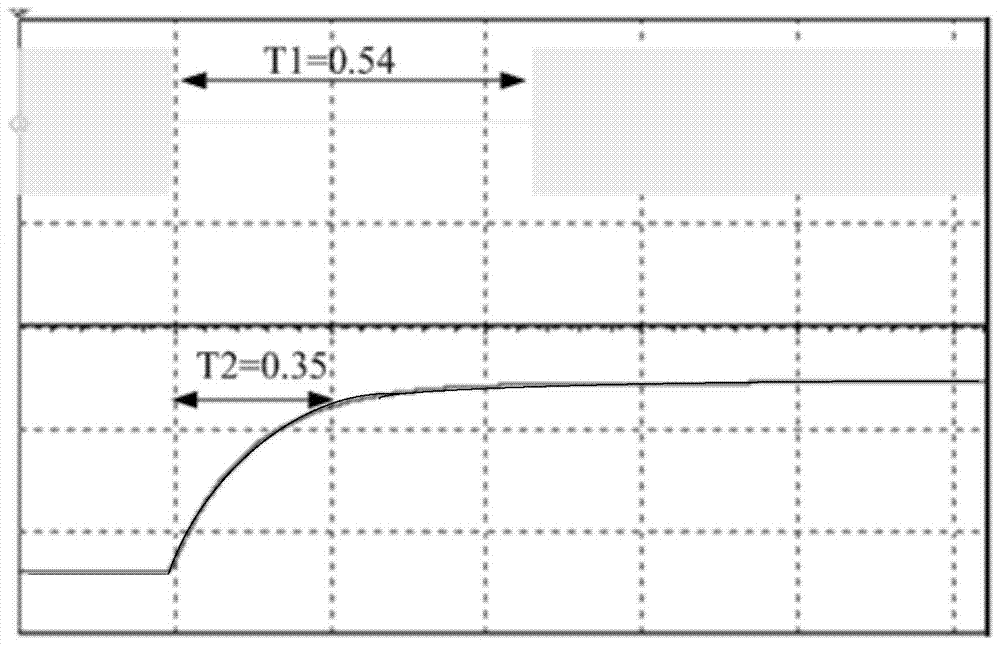 Circuit and method for eliminating plosive sound of active noise-cancelling earphones and active noise-cancelling earphones