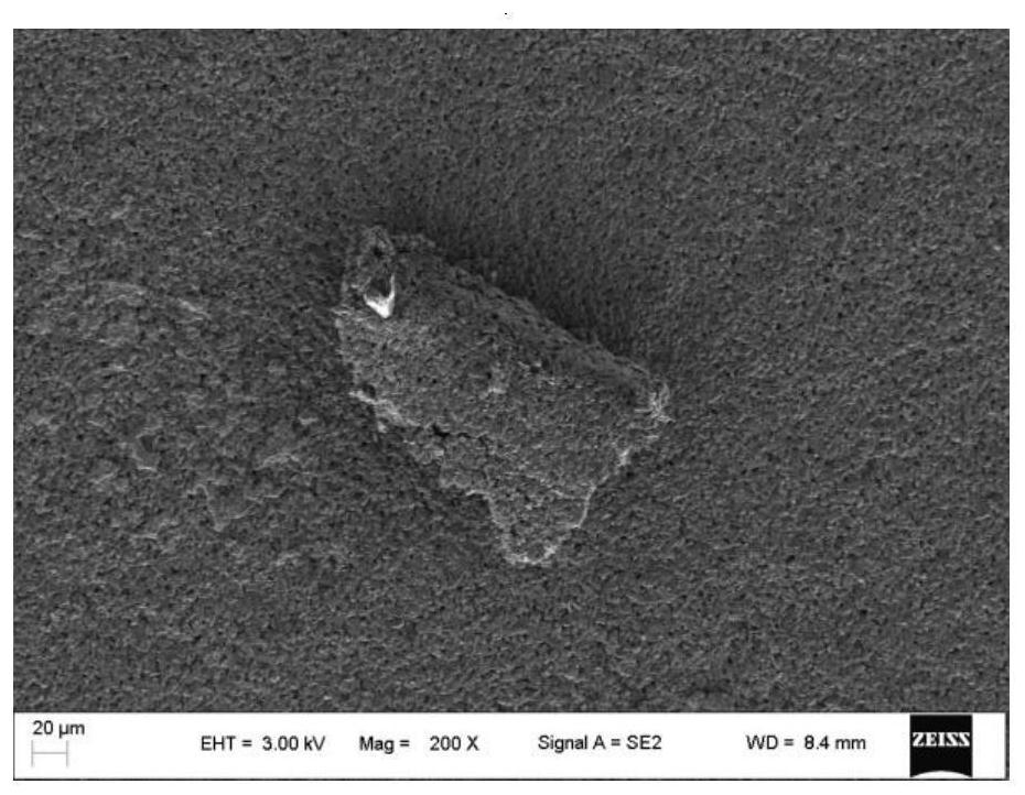 Lithium-ion battery short circuit test method