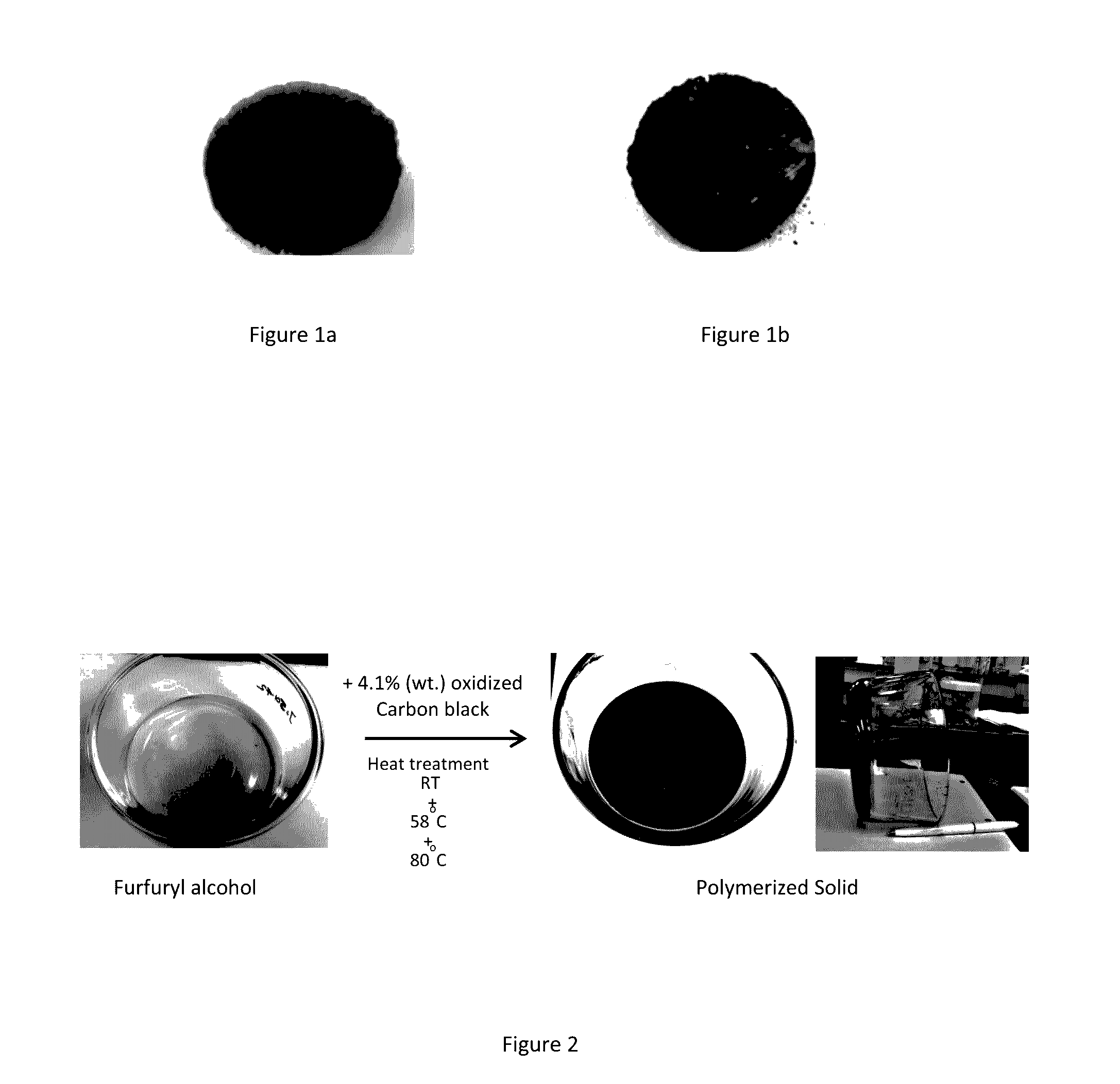 Method of making activated nano-porous carbon