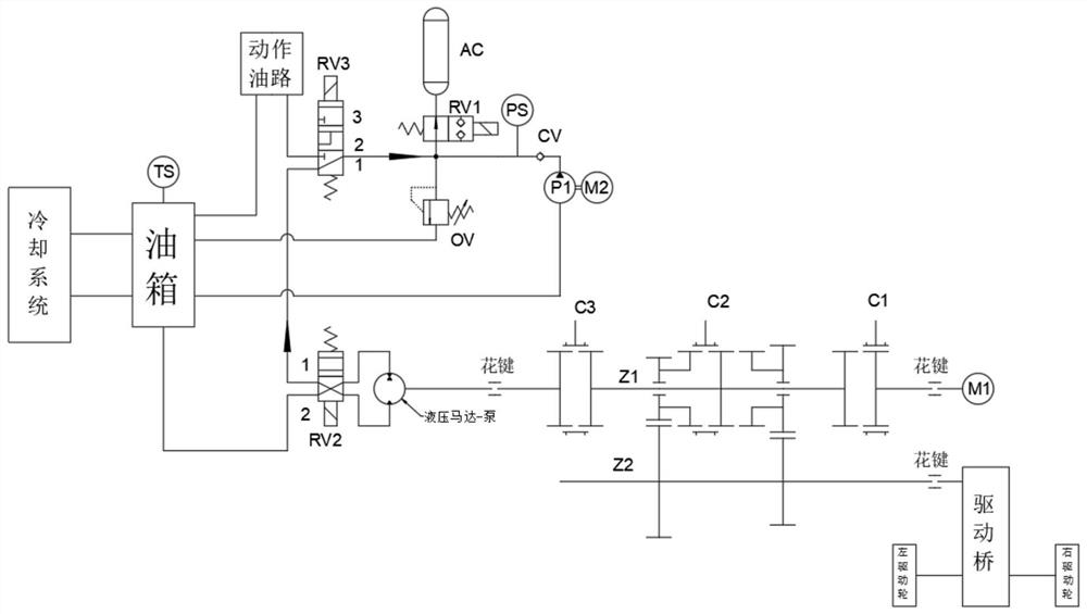 Electric industrial vehicle combined power system and control method