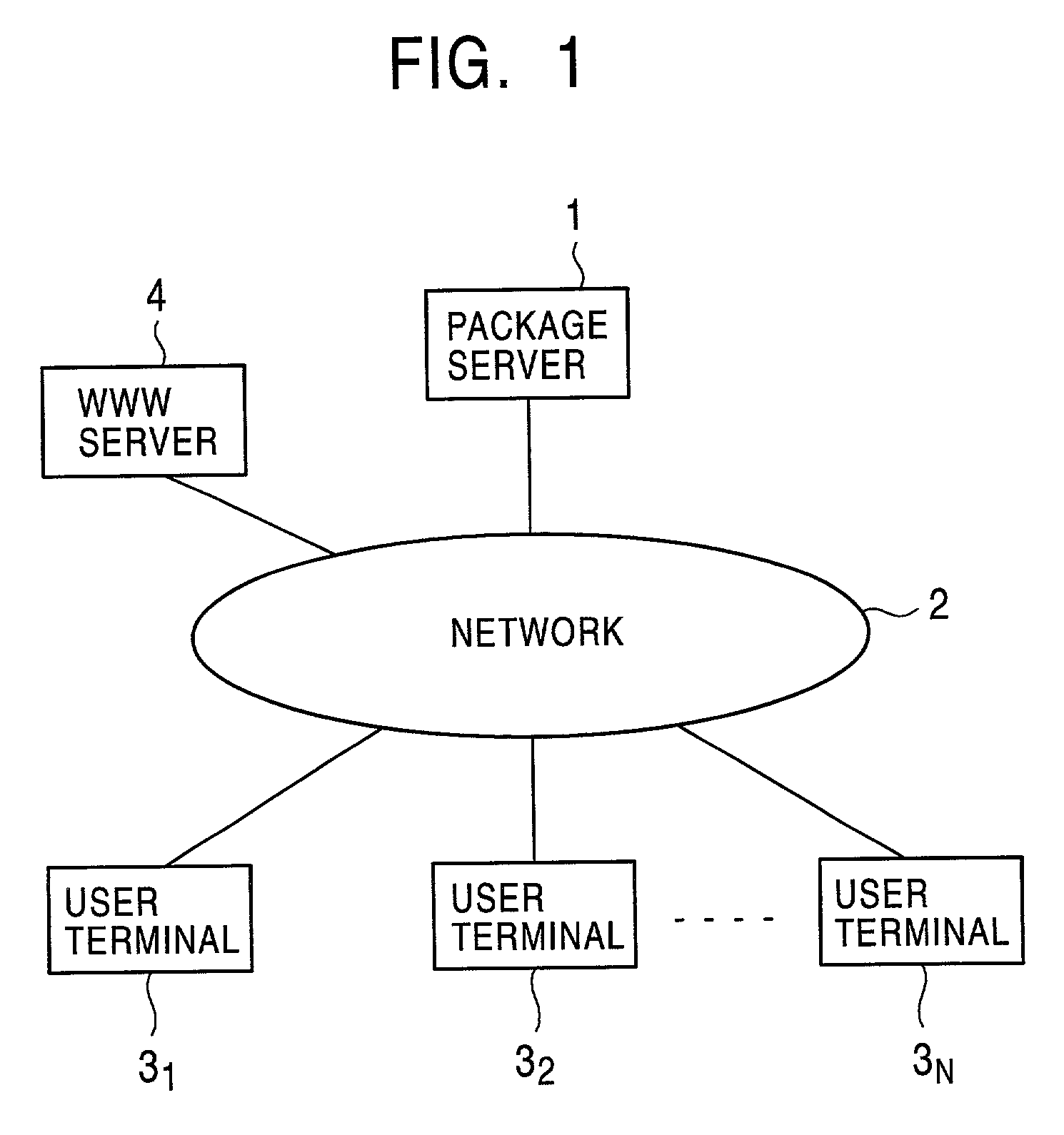 Communication apparatus, communication method, and recording medium used therewith