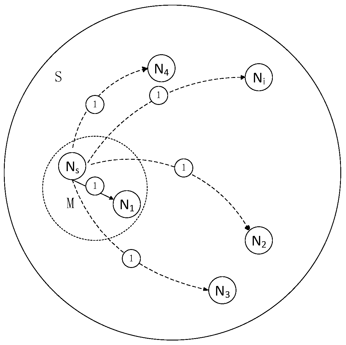 A vanets location privacy protection system and method based on virtual mix-zone