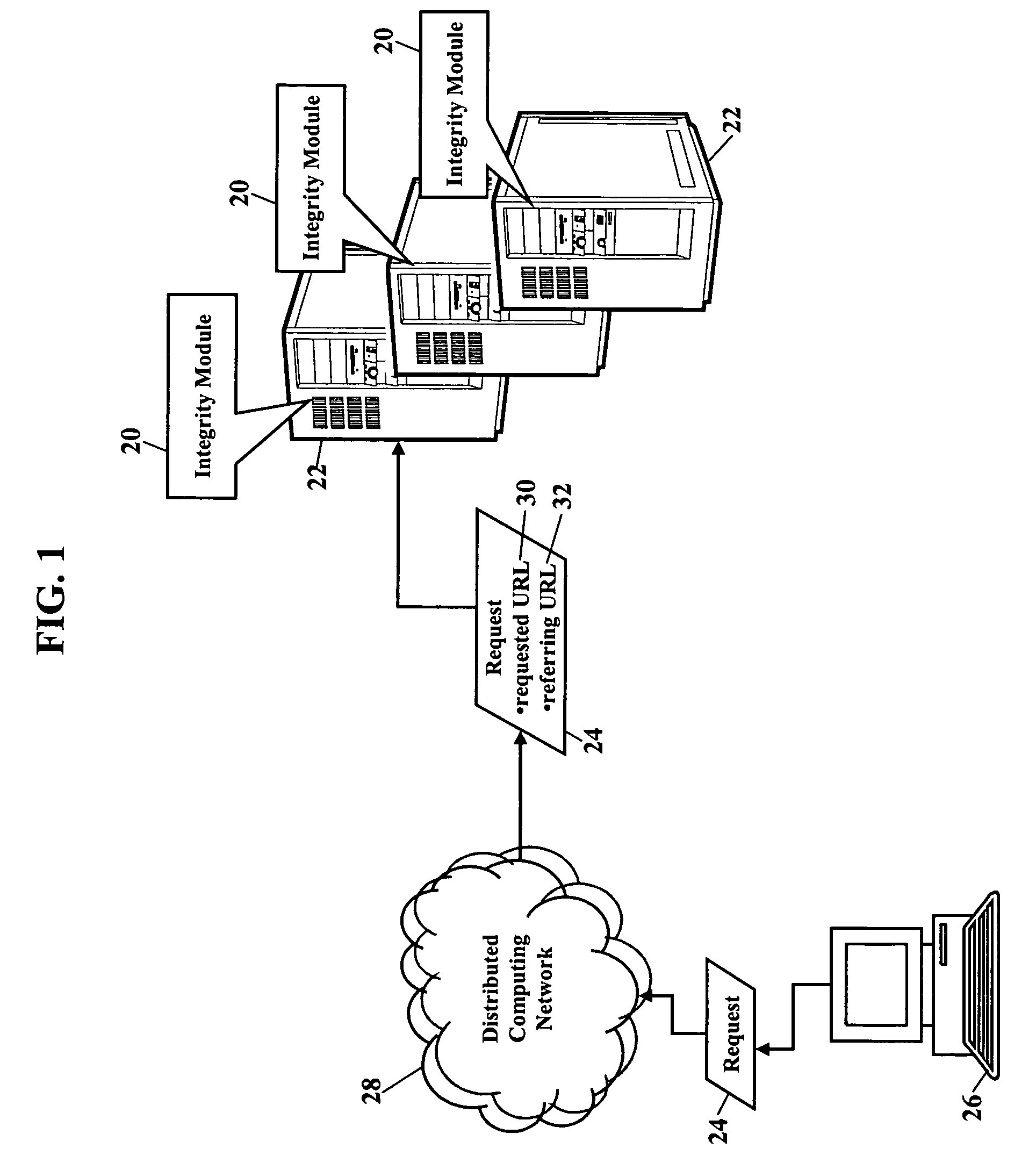 Methods, systems, and products for verifying integrity of web-server served content